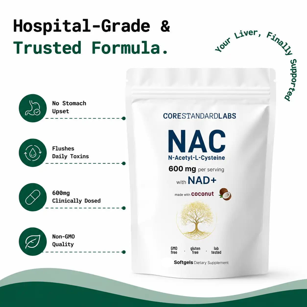 NAC600 & NAD+ Daily Complex