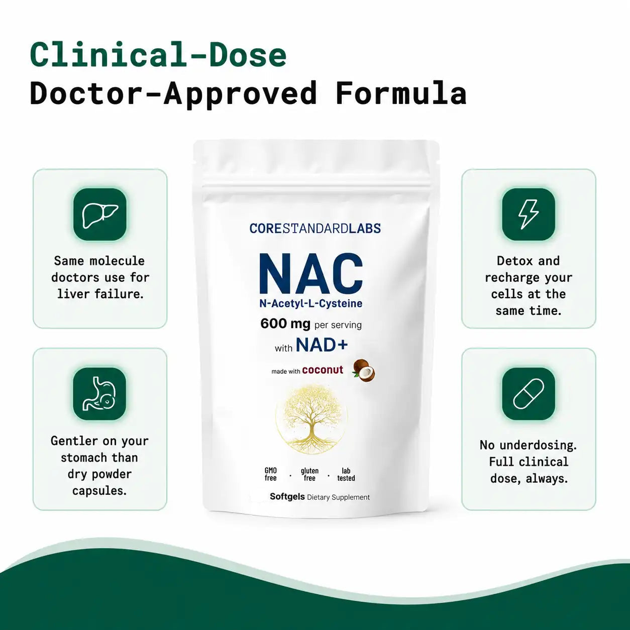 NAC600 & NAD+ Daily Complex