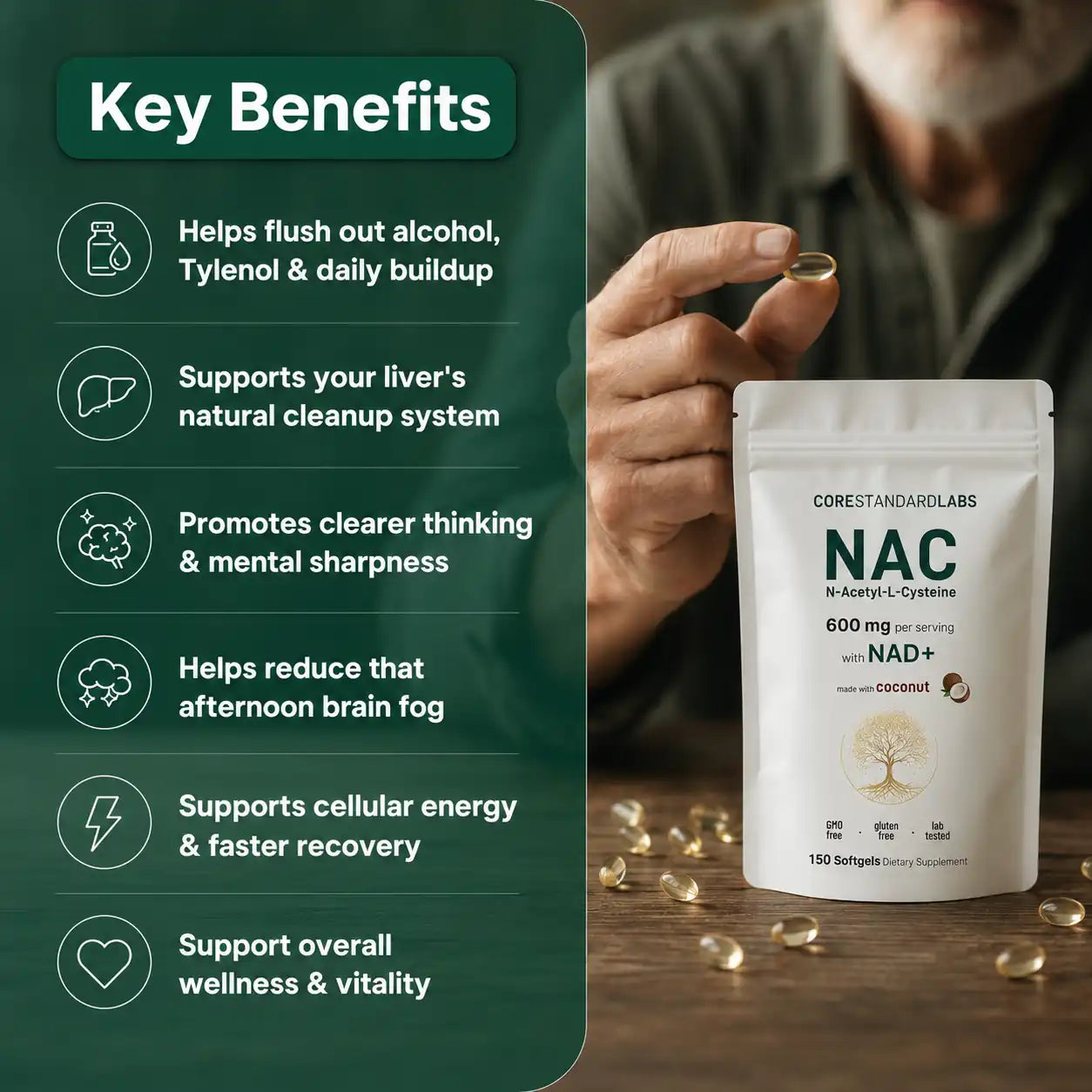 NAC600 & NAD+ Daily Complex