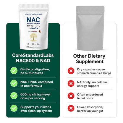 NAC600 & NAD+ Daily Complex